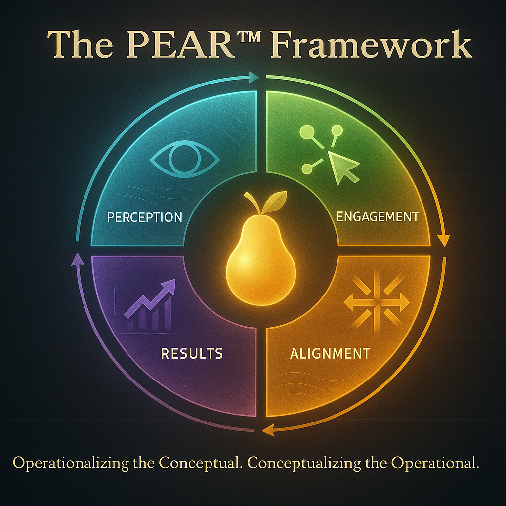 PEAR™ - Source of Strategy